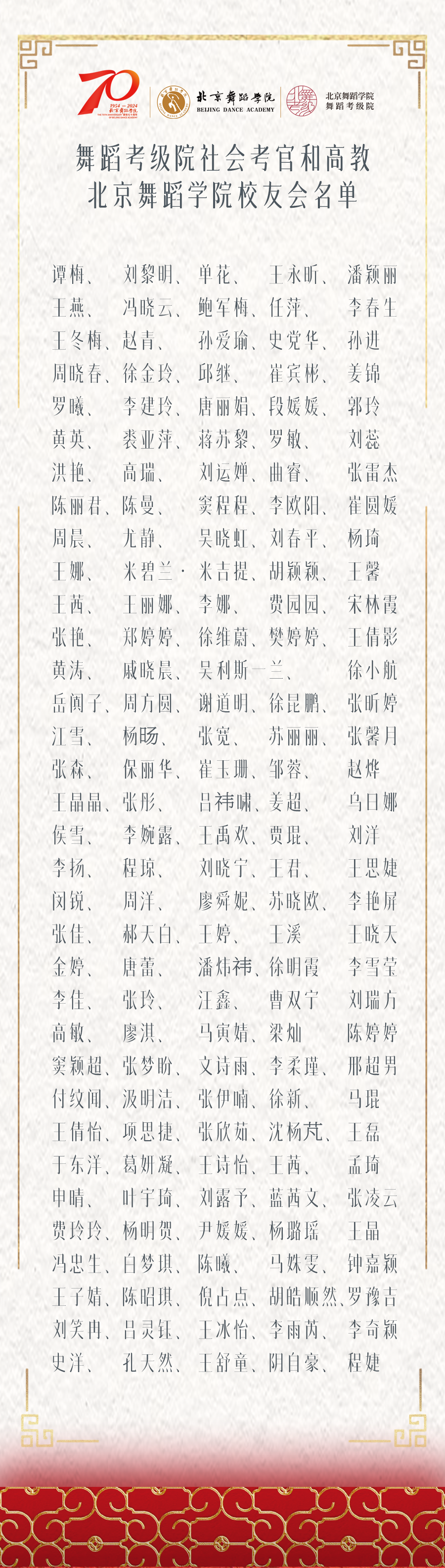 考级校友会名单.png